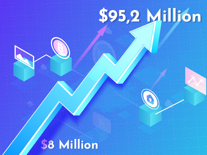 How does RareMall bring a revolution to NFT Market?