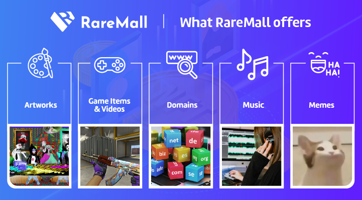 RareMall: The journey of growing constantly with NFTs diversity